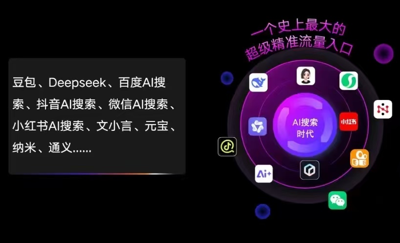 和顺县AI智能推广新玩法，抢占搜索时代免费精准客源