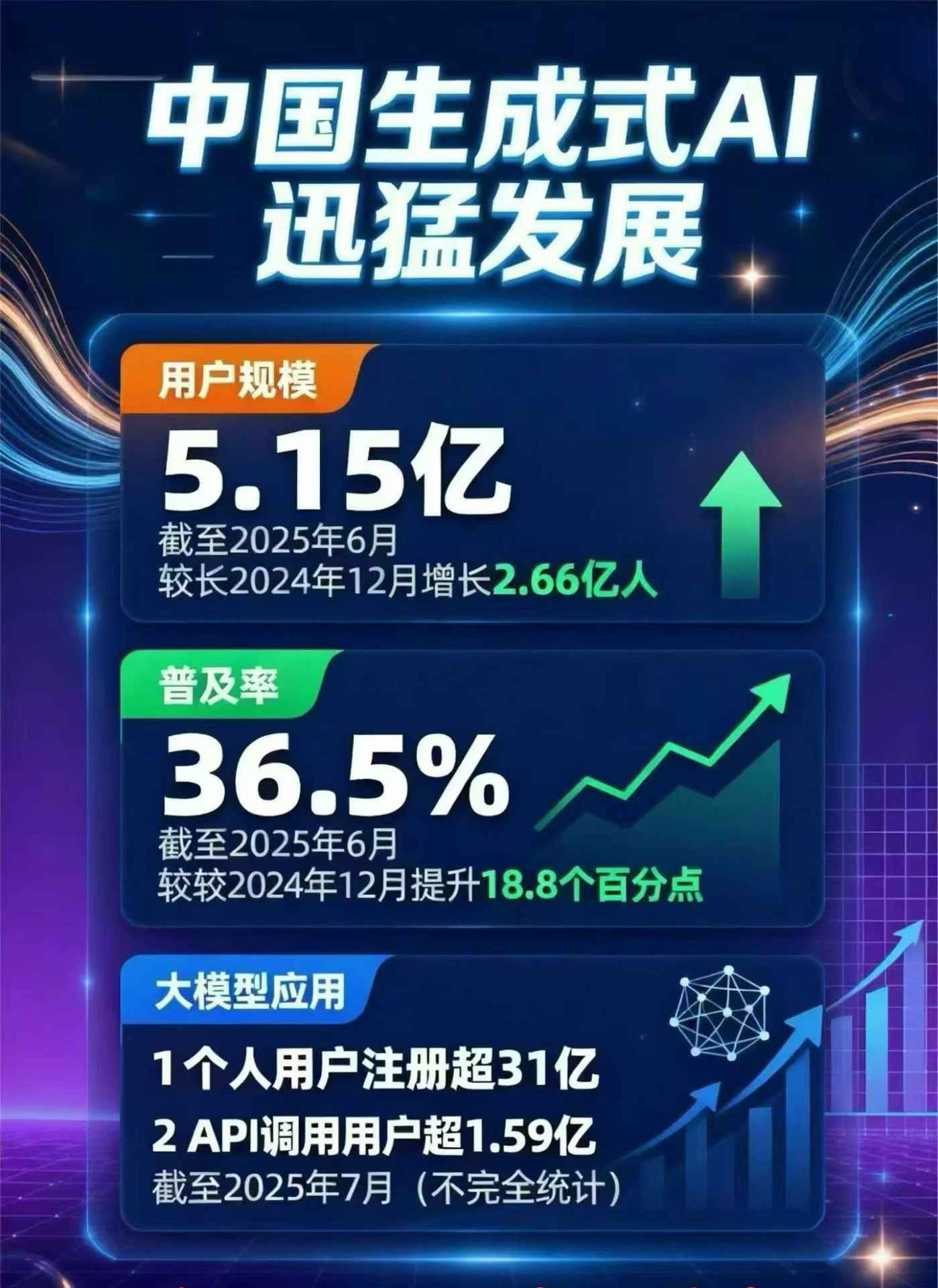 和顺县豆包GEO优化是什么？内容创作核心逻辑解析