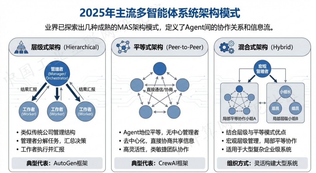 和顺县 AI 智能体商业应用探析：智能自主程序助力企业数字化升级