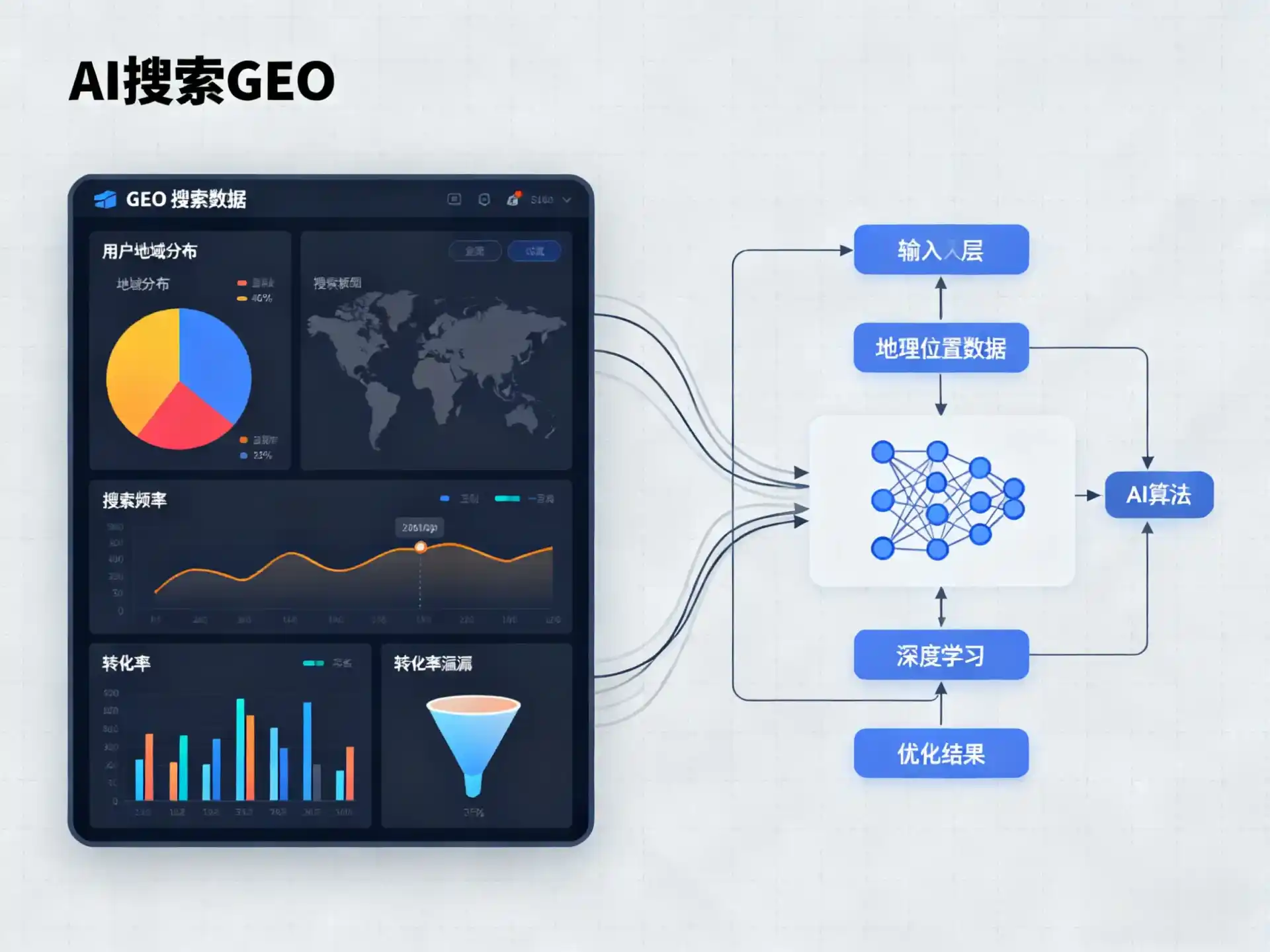 和顺县GEO优化服务商该如何筛选？生成式引擎优化行业实践观察