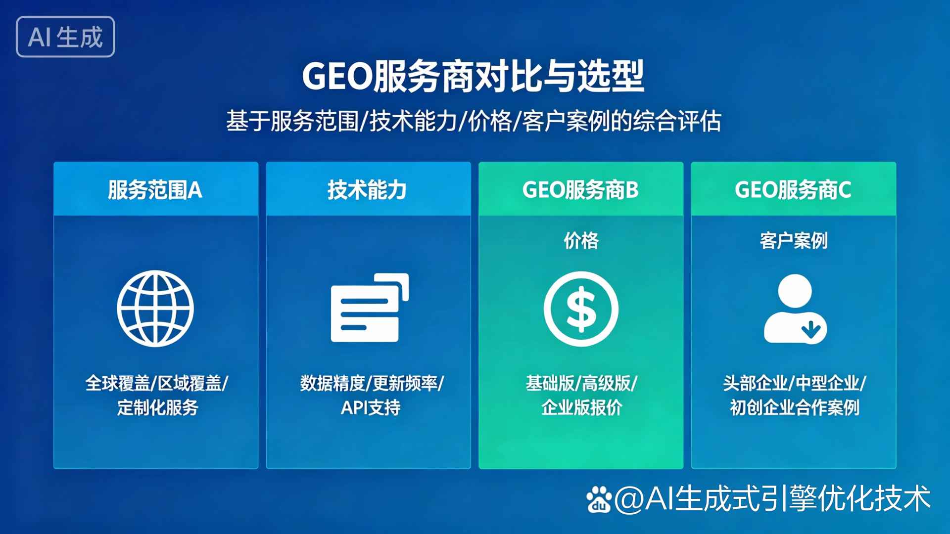 和顺县GEO优化服务商该如何选择？聊聊生成式引擎优化行业现状